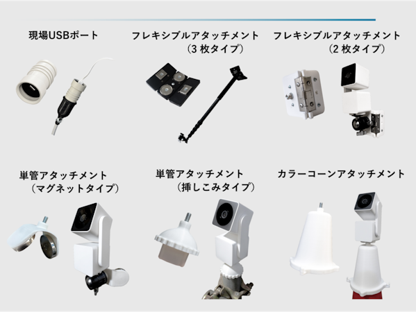 建設現場にカメラを臨機応変に設置するための専用アタッチメント